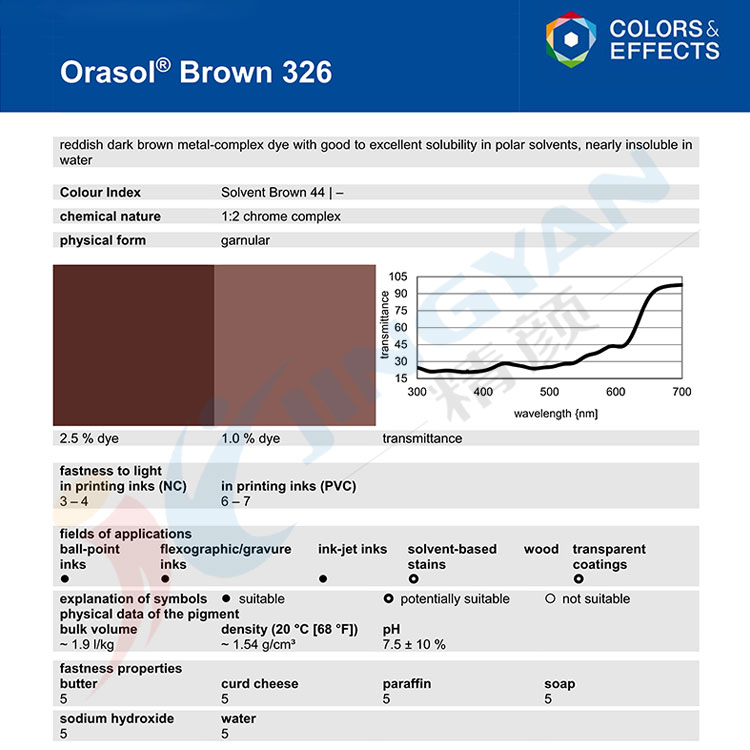 巴斯夫奥丽素Orasol Brown 326/6RL耐高温金属络合染料溶剂棕44