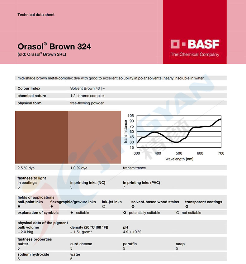 巴斯夫奥丽素324金属络合染料棕TDS技术数据表
