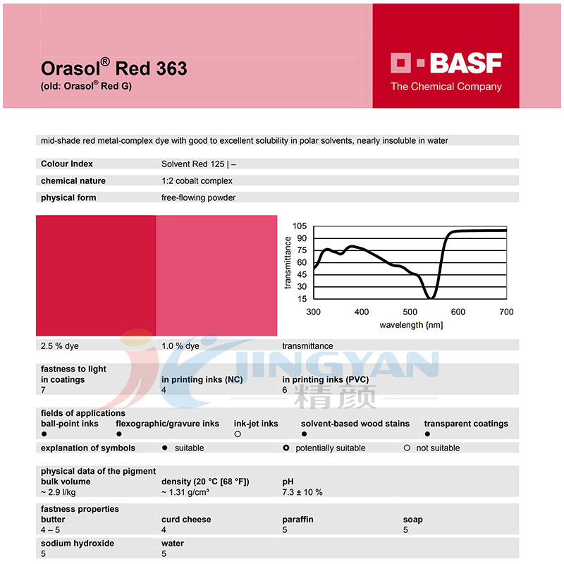 巴斯夫奥丽素染料Orasol Red 363金属络合染料溶剂红125