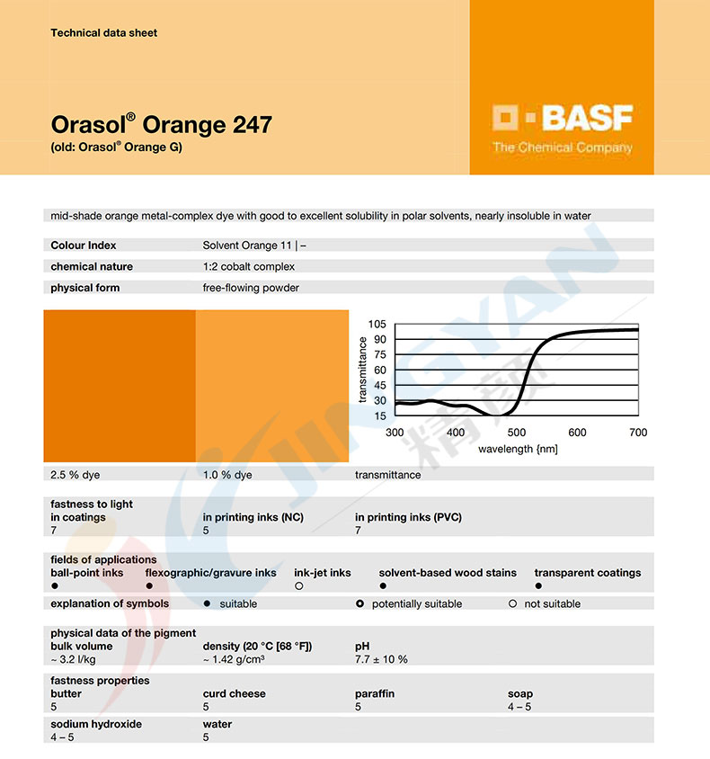 巴斯夫247染料橙TDS技术数据表