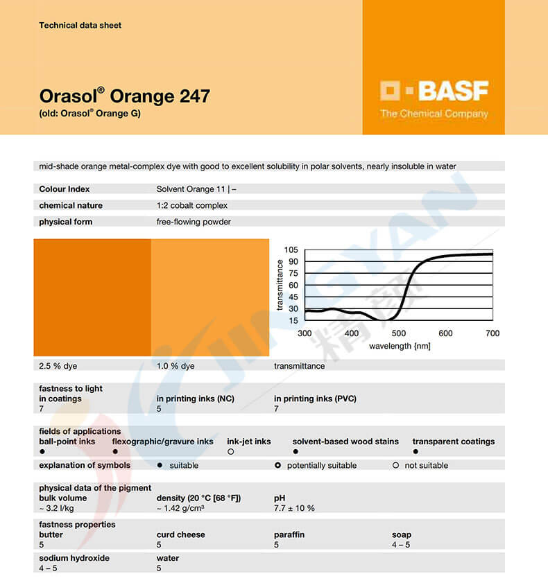 巴斯夫247染料橙TDS技术数据表