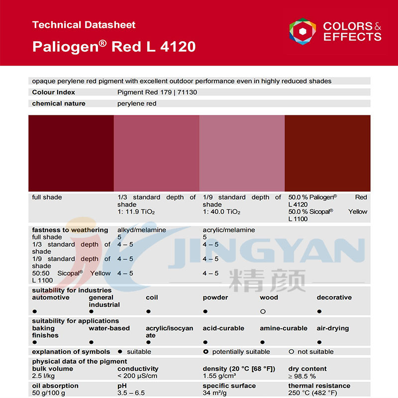 巴斯夫L4120高耐候苝红颜料BASF Paliogen L4120不透明蓝相红色有机颜料