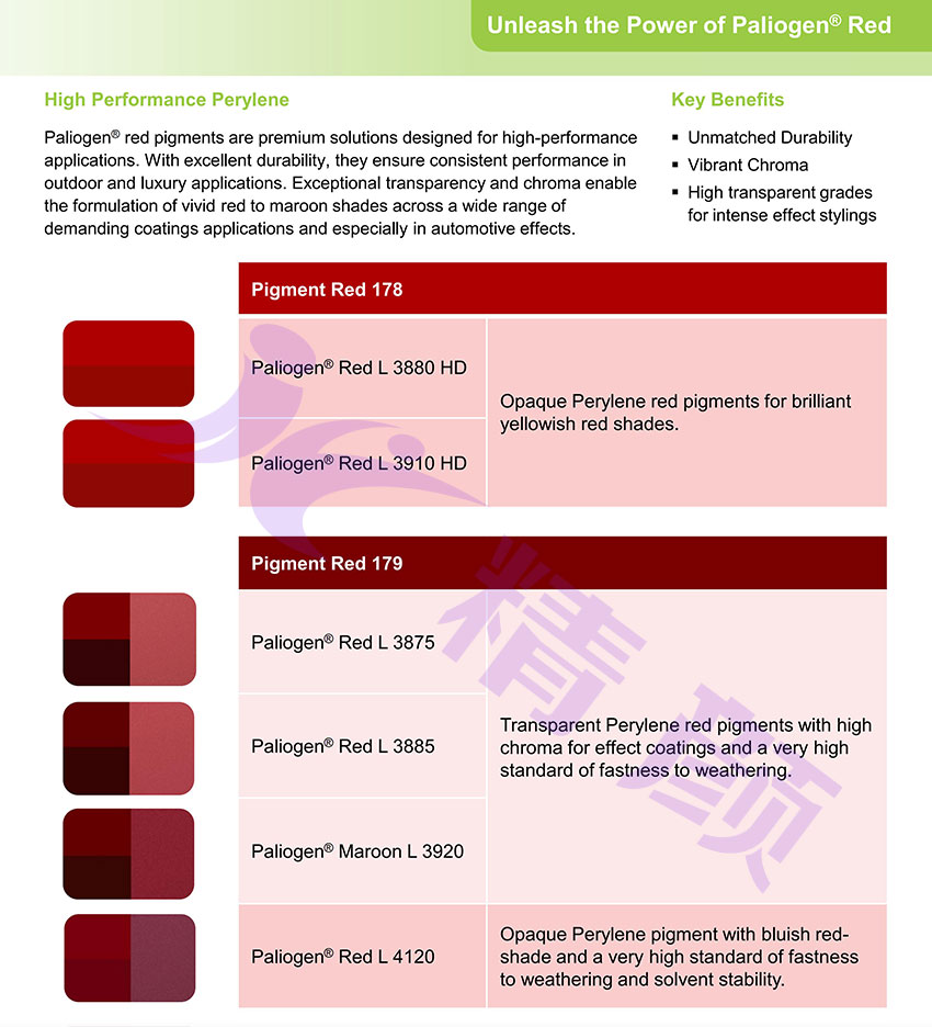 百丽晶Paliogen® Red高性能苝红颜料的卓越表现
