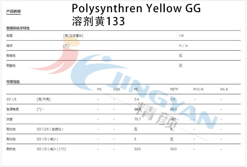 科莱恩GG黄溶剂染料数据参数