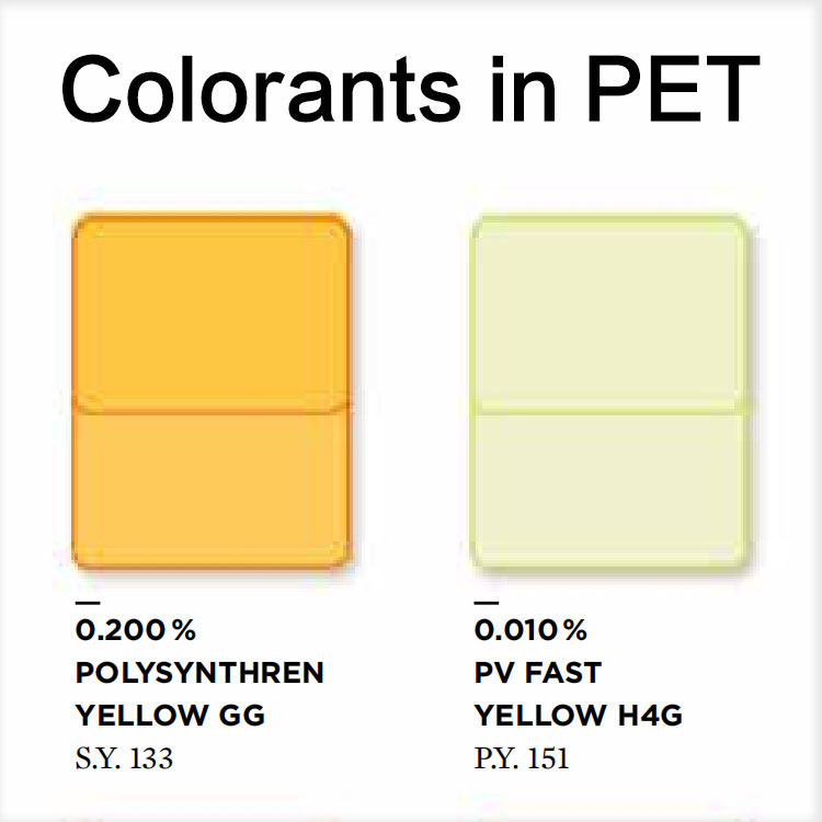 科莱恩GG黄溶剂染料色卡