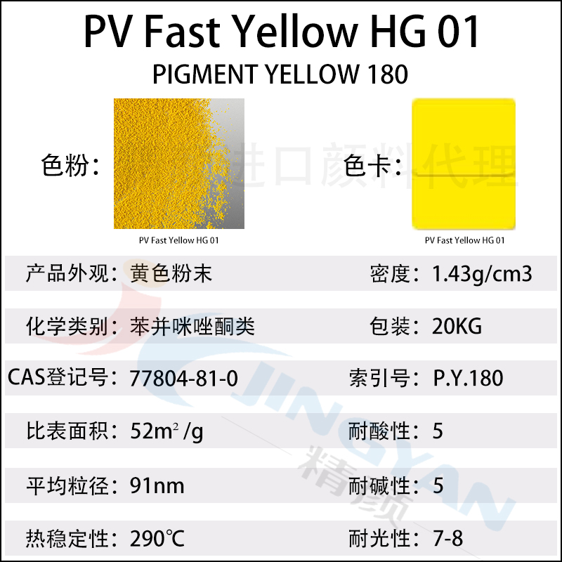 科莱恩HG01黄高透明颜料PV Fast HG01苯并咪唑酮颜料黄180