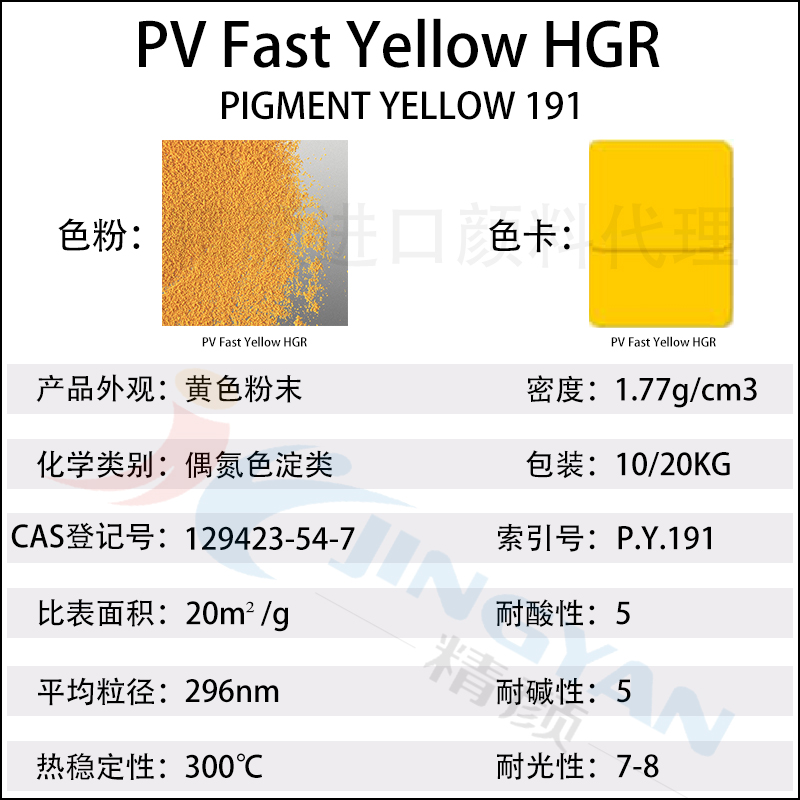 科莱恩HGR黄高性能环保塑胶颜料PV Fast HGR有机颜料黄191(图1)