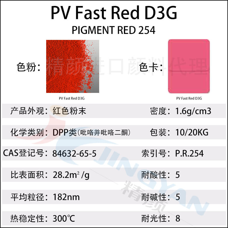 科莱恩D3G耐高温大红有机颜料