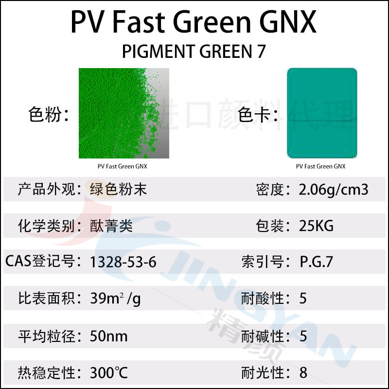 科莱恩PV Fast Green GNX酞菁绿颜料数据表