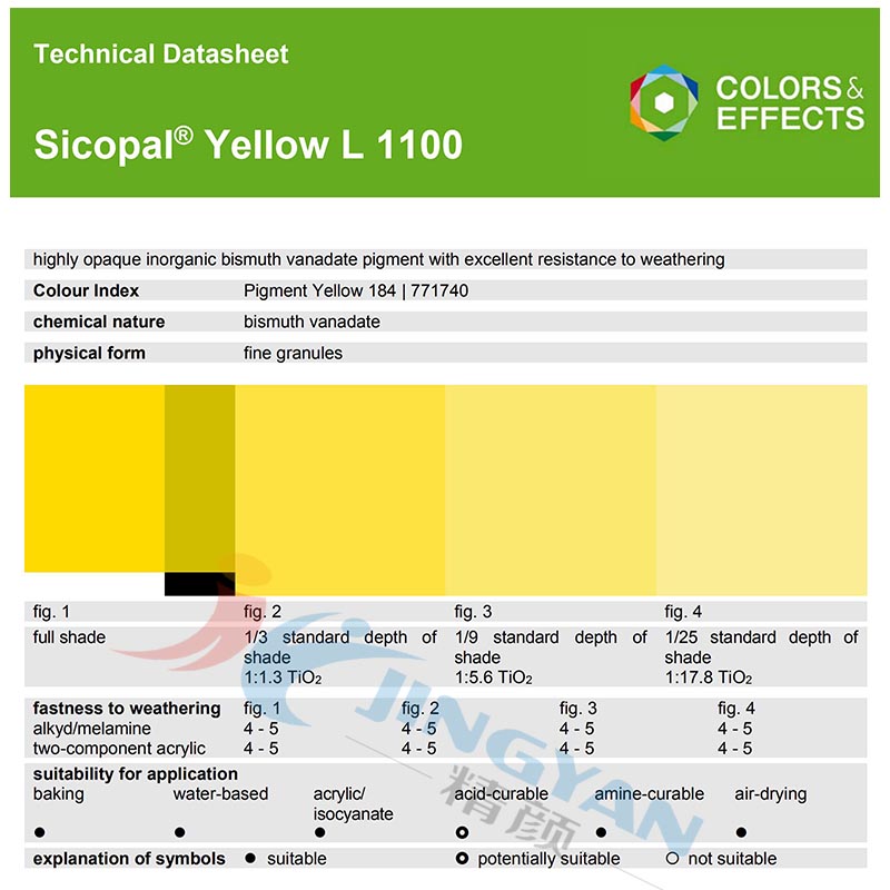 巴斯夫L1100黄高遮盖钒酸铋颜料BASF Sicopal  L1100颜料黄184
