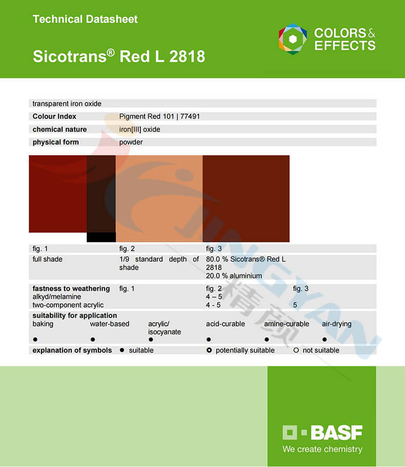 巴斯夫L2818低导电性透明氧化铁红技术数据表