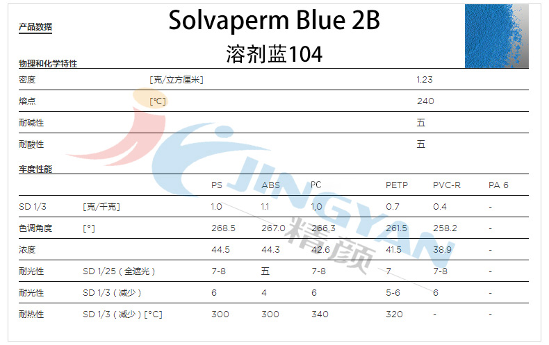 科莱恩蓝色染料2B物理化学参数表